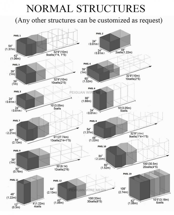 Weaved Mesh 100 * 120mm 9 Sel Hesco Barrier Wall Untuk Militer 0
