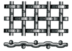 Anti Korosi 304L Stainless Steel Crimped Wire Mesh 100 Micron 12.7mm Lubang Tugas Berat 1
